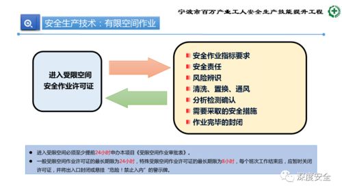 精品PPT 生产加工型小微企业安全管理人员业务能力培训指南