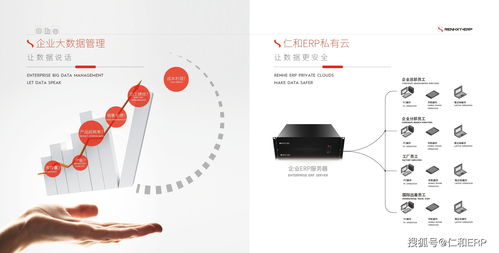 ERP企业管理软件定制 赋能企业发展，重塑管理效能